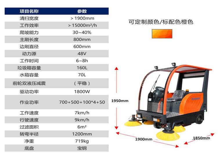 電動(dòng)掃地車